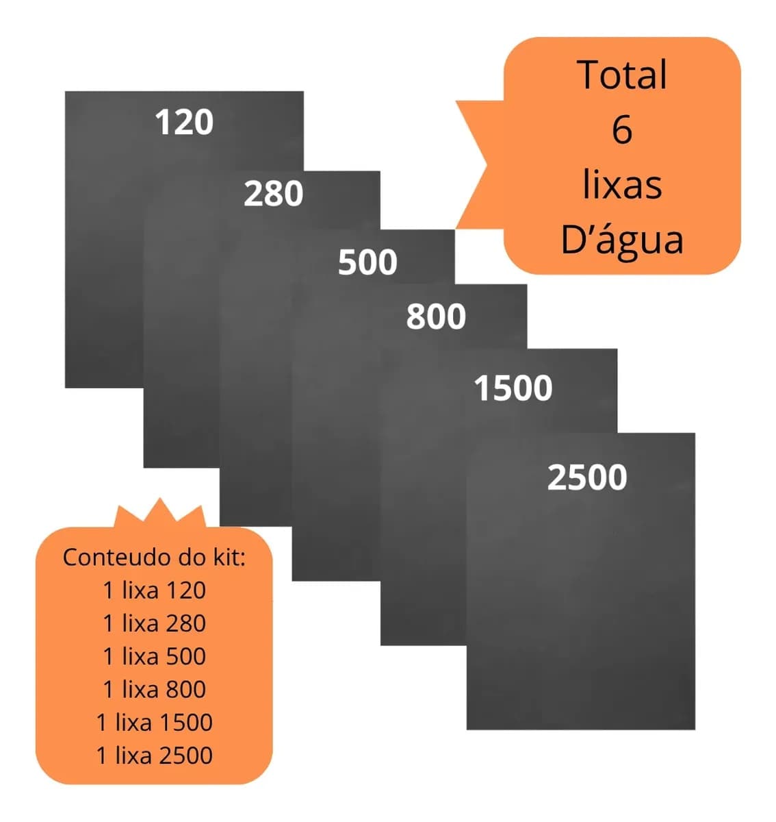Lixa 120 280 500 800 1500 2500 Kit 1 Cada Polimento Metal